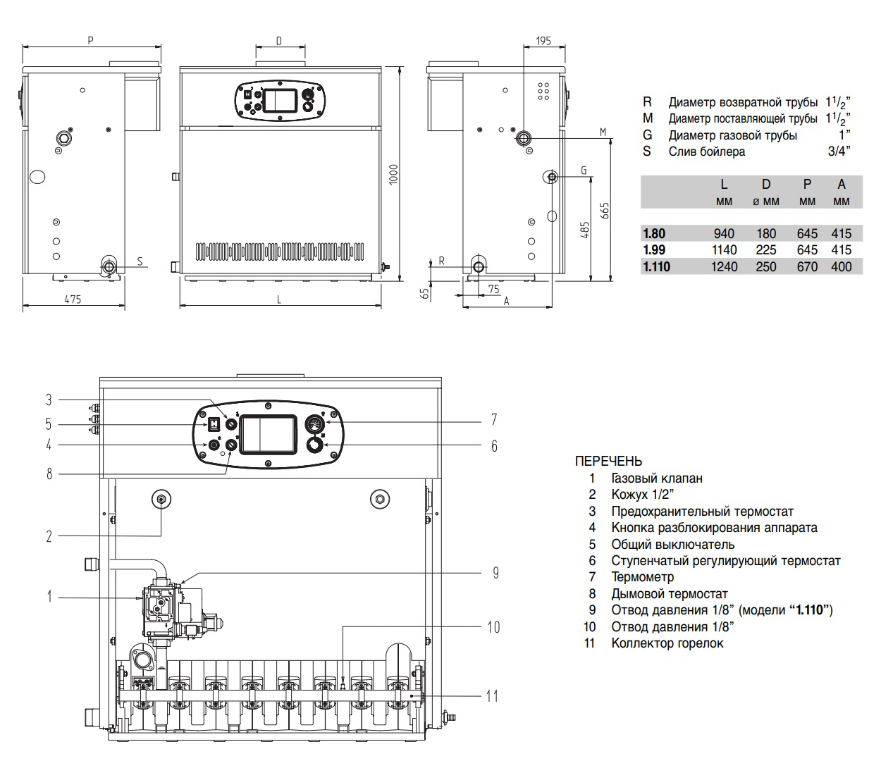 Газовый котел BAXI SLIM HPS 1.110