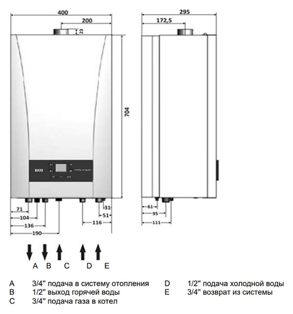 Газовый котел BAXI ECO Nova 1.24 F