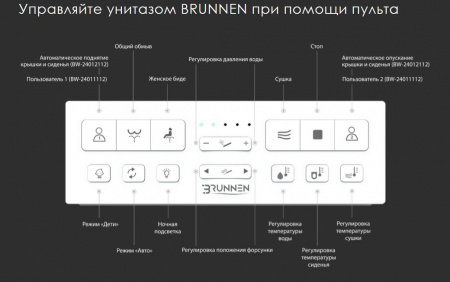 пульт