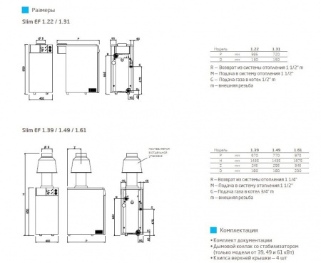Газовый котел BAXI SLIM EF 1.61